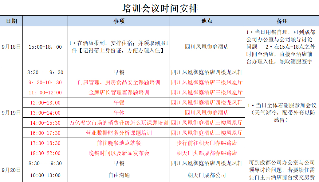 2019朝天门集团金牌店长交流峰会及新品发布会邀请函 2019朝天门集团金牌店长交流峰会及新品发布会邀请函
